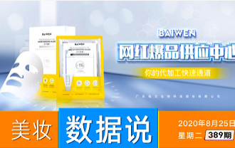 珀萊雅上半年?duì)I收13.8億+，營(yíng)收利潤(rùn)雙增長(zhǎng)